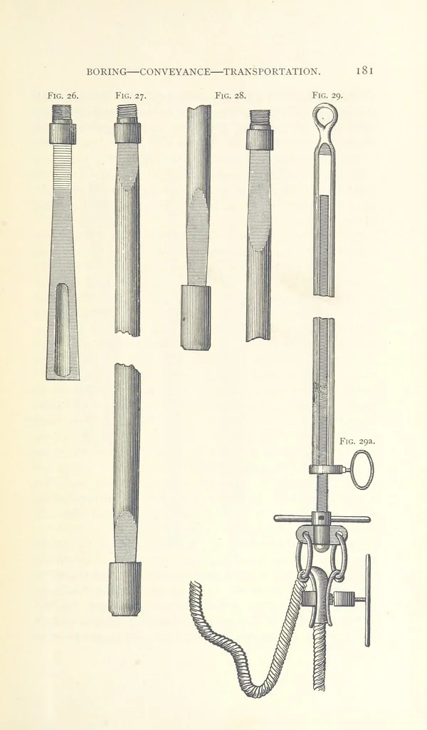 An illustration from Petroleum ... Together with the occurrence and uses of natural gas. Edited chiefly from the German of Prof. Hans Hoefer and Dr. Alexander Veith, by W. T. Brannt ... Illustrated, etc. (Based upon “Das Erdoel und seine Verwandten,” von Prof. H. Hoefer, and “Das Erdoel und seine Verarbeitung,” von Dr. A. Veith.), 1895, leaf 225