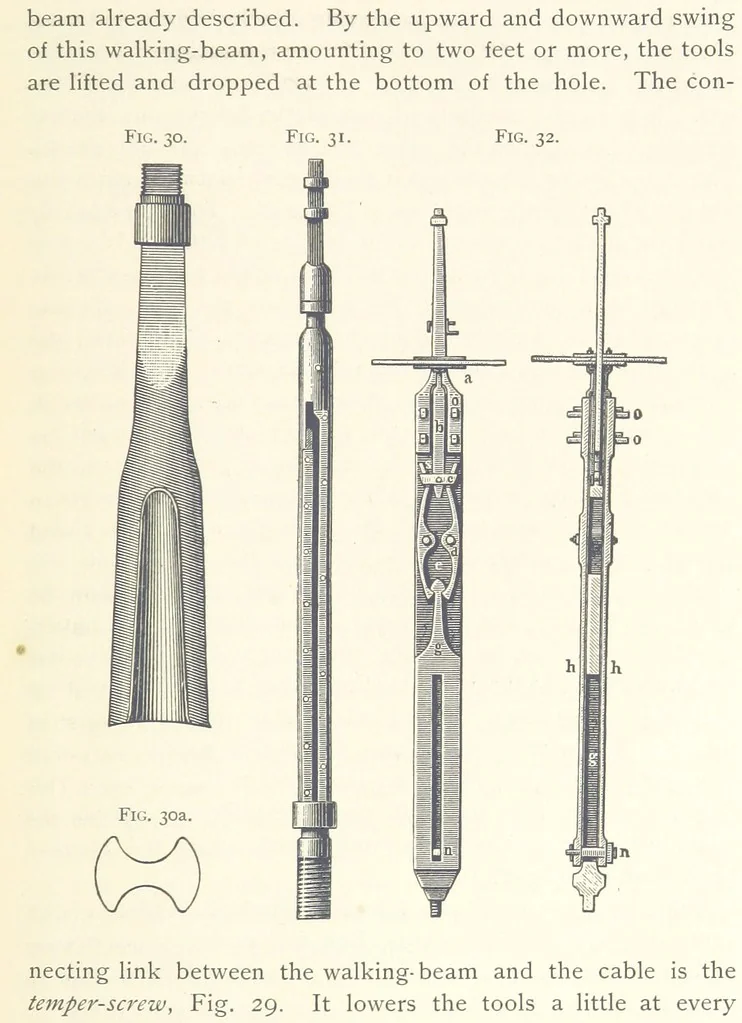 An illustration from Petroleum ... Together with the occurrence and uses of natural gas. Edited chiefly from the German of Prof. Hans Hoefer and Dr. Alexander Veith, by W. T. Brannt ... Illustrated, etc. (Based upon “Das Erdoel und seine Verwandten,” von Prof. H. Hoefer, and “Das Erdoel und seine Verarbeitung,” von Dr. A. Veith.), 1895, leaf 227