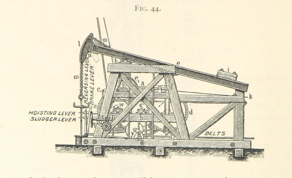 An illustration from Petroleum ... Together with the occurrence and uses of natural gas. Edited chiefly from the German of Prof. Hans Hoefer and Dr. Alexander Veith, by W. T. Brannt ... Illustrated, etc. (Based upon “Das Erdoel und seine Verwandten,” von Prof. H. Hoefer, and “Das Erdoel und seine Verarbeitung,” von Dr. A. Veith.), 1895, leaf 234