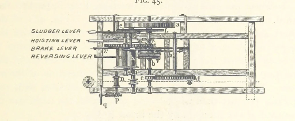 An illustration from Petroleum ... Together with the occurrence and uses of natural gas. Edited chiefly from the German of Prof. Hans Hoefer and Dr. Alexander Veith, by W. T. Brannt ... Illustrated, etc. (Based upon “Das Erdoel und seine Verwandten,” von Prof. H. Hoefer, and “Das Erdoel und seine Verarbeitung,” von Dr. A. Veith.), 1895, leaf 235