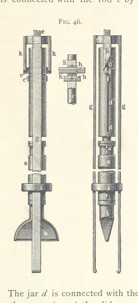 An illustration from Petroleum ... Together with the occurrence and uses of natural gas. Edited chiefly from the German of Prof. Hans Hoefer and Dr. Alexander Veith, by W. T. Brannt ... Illustrated, etc. (Based upon “Das Erdoel und seine Verwandten,” von Prof. H. Hoefer, and “Das Erdoel und seine Verarbeitung,” von Dr. A. Veith.), 1895, leaf 237