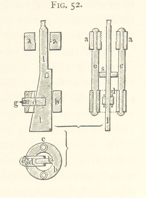 An illustration from Petroleum ... Together with the occurrence and uses of natural gas. Edited chiefly from the German of Prof. Hans Hoefer and Dr. Alexander Veith, by W. T. Brannt ... Illustrated, etc. (Based upon “Das Erdoel und seine Verwandten,” von Prof. H. Hoefer, and “Das Erdoel und seine Verarbeitung,” von Dr. A. Veith.), 1895, leaf 241