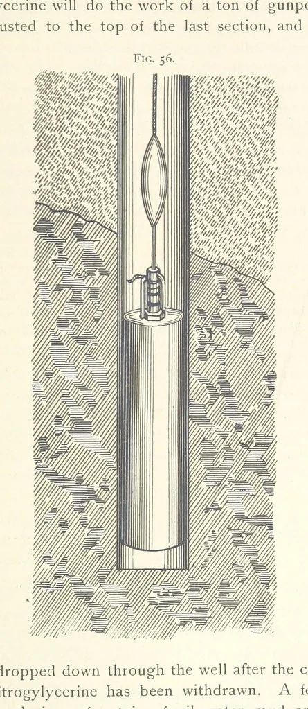 An illustration from Petroleum ... Together with the occurrence and uses of natural gas. Edited chiefly from the German of Prof. Hans Hoefer and Dr. Alexander Veith, by W. T. Brannt ... Illustrated, etc. (Based upon “Das Erdoel und seine Verwandten,” von Prof. H. Hoefer, and “Das Erdoel und seine Verarbeitung,” von Dr. A. Veith.), 1895, leaf 247