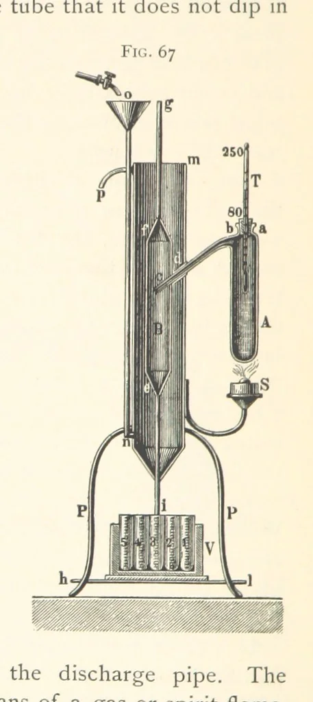 An illustration from Petroleum ... Together with the occurrence and uses of natural gas. Edited chiefly from the German of Prof. Hans Hoefer and Dr. Alexander Veith, by W. T. Brannt ... Illustrated, etc. (Based upon “Das Erdoel und seine Verwandten,” von Prof. H. Hoefer, and “Das Erdoel und seine Verarbeitung,” von Dr. A. Veith.), 1895, leaf 290