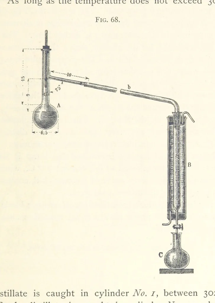 An illustration from Petroleum ... Together with the occurrence and uses of natural gas. Edited chiefly from the German of Prof. Hans Hoefer and Dr. Alexander Veith, by W. T. Brannt ... Illustrated, etc. (Based upon “Das Erdoel und seine Verwandten,” von Prof. H. Hoefer, and “Das Erdoel und seine Verarbeitung,” von Dr. A. Veith.), 1895, leaf 291