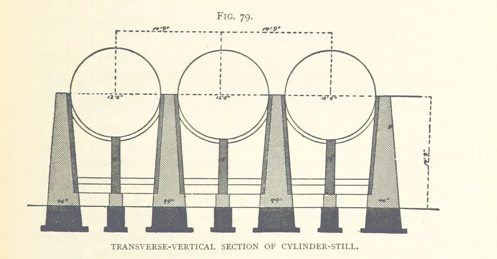 An illustration from Petroleum ... Together with the occurrence and uses of natural gas. Edited chiefly from the German of Prof. Hans Hoefer and Dr. Alexander Veith, by W. T. Brannt ... Illustrated, etc. (Based upon “Das Erdoel und seine Verwandten,” von Prof. H. Hoefer, and “Das Erdoel und seine Verarbeitung,” von Dr. A. Veith.), 1895, leaf 319