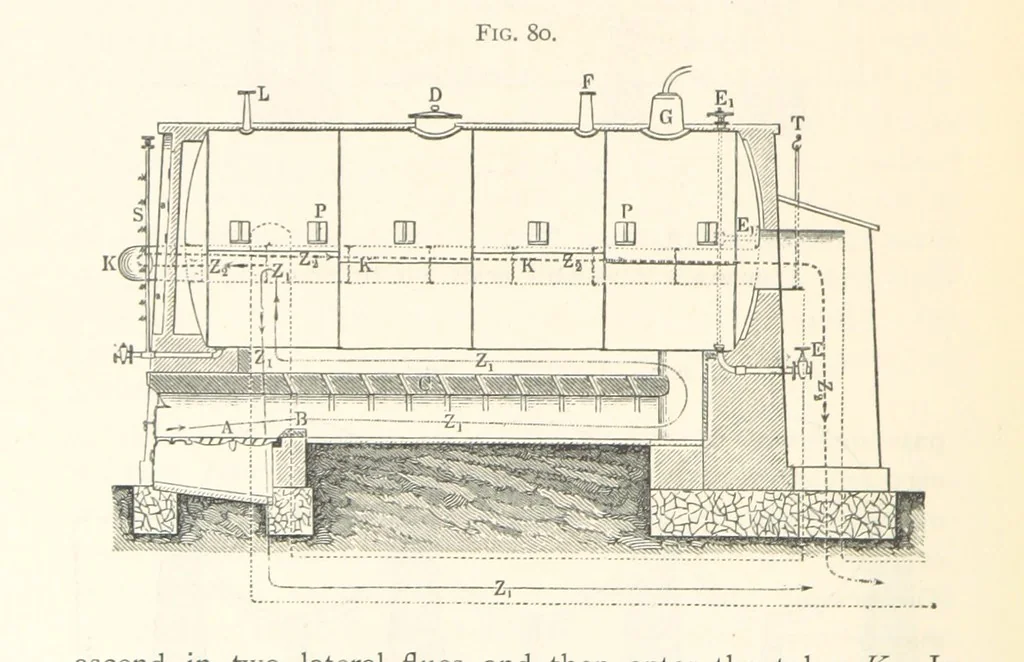 An illustration from Petroleum ... Together with the occurrence and uses of natural gas. Edited chiefly from the German of Prof. Hans Hoefer and Dr. Alexander Veith, by W. T. Brannt ... Illustrated, etc. (Based upon “Das Erdoel und seine Verwandten,” von Prof. H. Hoefer, and “Das Erdoel und seine Verarbeitung,” von Dr. A. Veith.), 1895, leaf 320