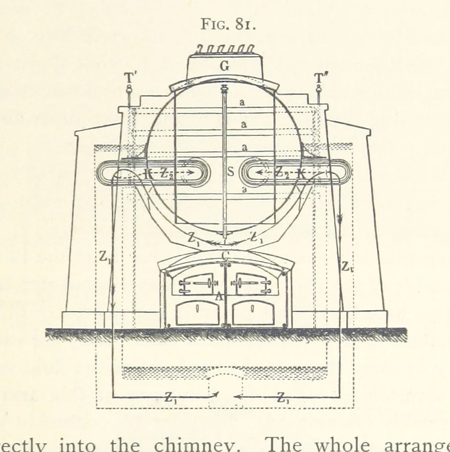 An illustration from Petroleum ... Together with the occurrence and uses of natural gas. Edited chiefly from the German of Prof. Hans Hoefer and Dr. Alexander Veith, by W. T. Brannt ... Illustrated, etc. (Based upon “Das Erdoel und seine Verwandten,” von Prof. H. Hoefer, and “Das Erdoel und seine Verarbeitung,” von Dr. A. Veith.), 1895, leaf 321