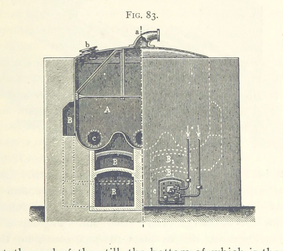 An illustration from Petroleum ... Together with the occurrence and uses of natural gas. Edited chiefly from the German of Prof. Hans Hoefer and Dr. Alexander Veith, by W. T. Brannt ... Illustrated, etc. (Based upon “Das Erdoel und seine Verwandten,” von Prof. H. Hoefer, and “Das Erdoel und seine Verarbeitung,” von Dr. A. Veith.), 1895, leaf 323