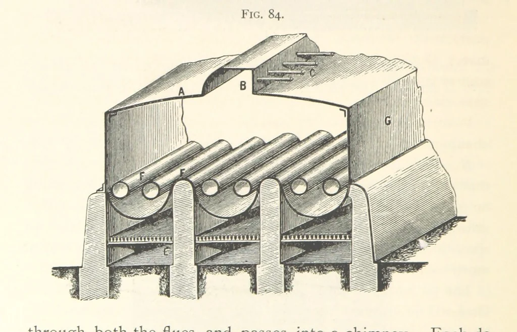 An illustration from Petroleum ... Together with the occurrence and uses of natural gas. Edited chiefly from the German of Prof. Hans Hoefer and Dr. Alexander Veith, by W. T. Brannt ... Illustrated, etc. (Based upon “Das Erdoel und seine Verwandten,” von Prof. H. Hoefer, and “Das Erdoel und seine Verarbeitung,” von Dr. A. Veith.), 1895, leaf 324