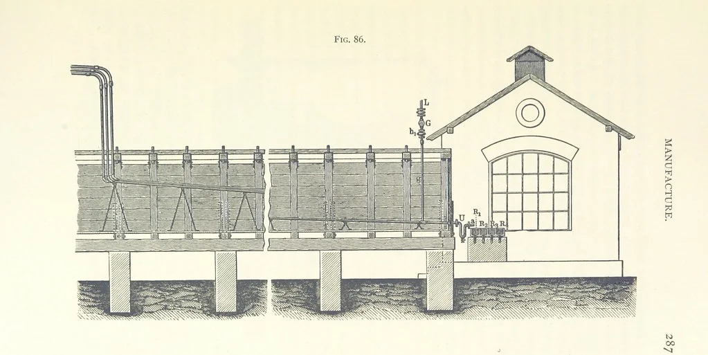 An illustration from Petroleum ... Together with the occurrence and uses of natural gas. Edited chiefly from the German of Prof. Hans Hoefer and Dr. Alexander Veith, by W. T. Brannt ... Illustrated, etc. (Based upon “Das Erdoel und seine Verwandten,” von Prof. H. Hoefer, and “Das Erdoel und seine Verarbeitung,” von Dr. A. Veith.), 1895, leaf 331