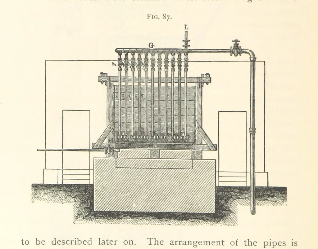 An illustration from Petroleum ... Together with the occurrence and uses of natural gas. Edited chiefly from the German of Prof. Hans Hoefer and Dr. Alexander Veith, by W. T. Brannt ... Illustrated, etc. (Based upon “Das Erdoel und seine Verwandten,” von Prof. H. Hoefer, and “Das Erdoel und seine Verarbeitung,” von Dr. A. Veith.), 1895, leaf 332