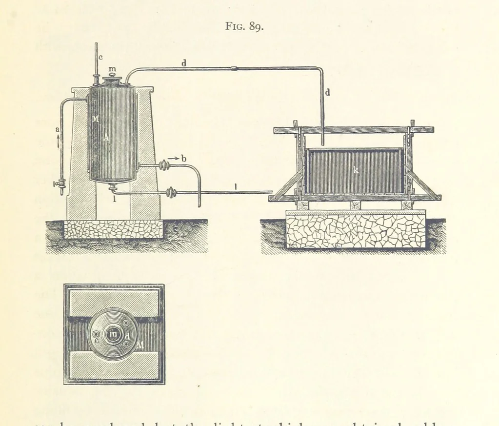 An illustration from Petroleum ... Together with the occurrence and uses of natural gas. Edited chiefly from the German of Prof. Hans Hoefer and Dr. Alexander Veith, by W. T. Brannt ... Illustrated, etc. (Based upon “Das Erdoel und seine Verwandten,” von Prof. H. Hoefer, and “Das Erdoel und seine Verarbeitung,” von Dr. A. Veith.), 1895, leaf 341