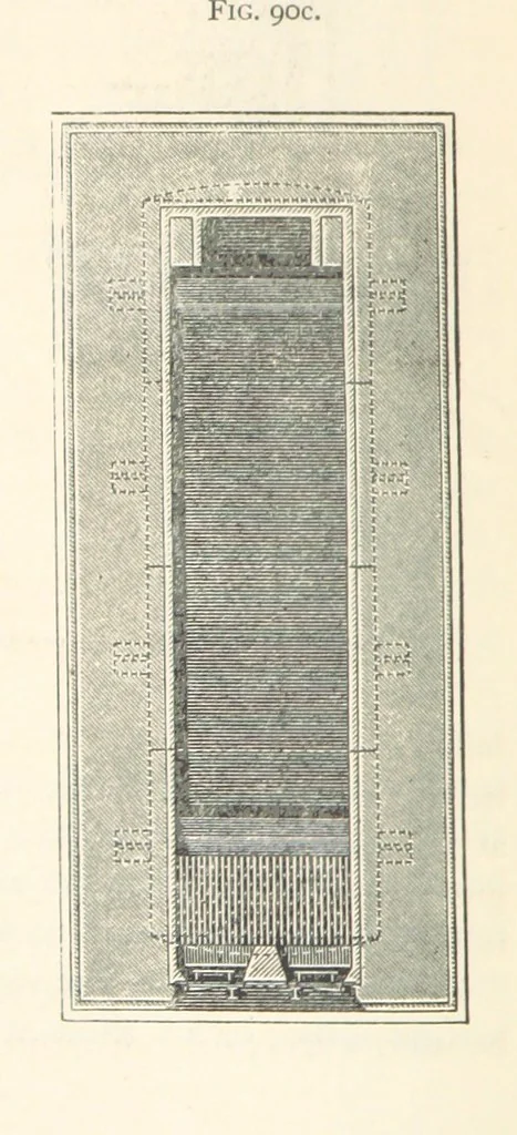 An illustration from Petroleum ... Together with the occurrence and uses of natural gas. Edited chiefly from the German of Prof. Hans Hoefer and Dr. Alexander Veith, by W. T. Brannt ... Illustrated, etc. (Based upon “Das Erdoel und seine Verwandten,” von Prof. H. Hoefer, and “Das Erdoel und seine Verarbeitung,” von Dr. A. Veith.), 1895, leaf 342