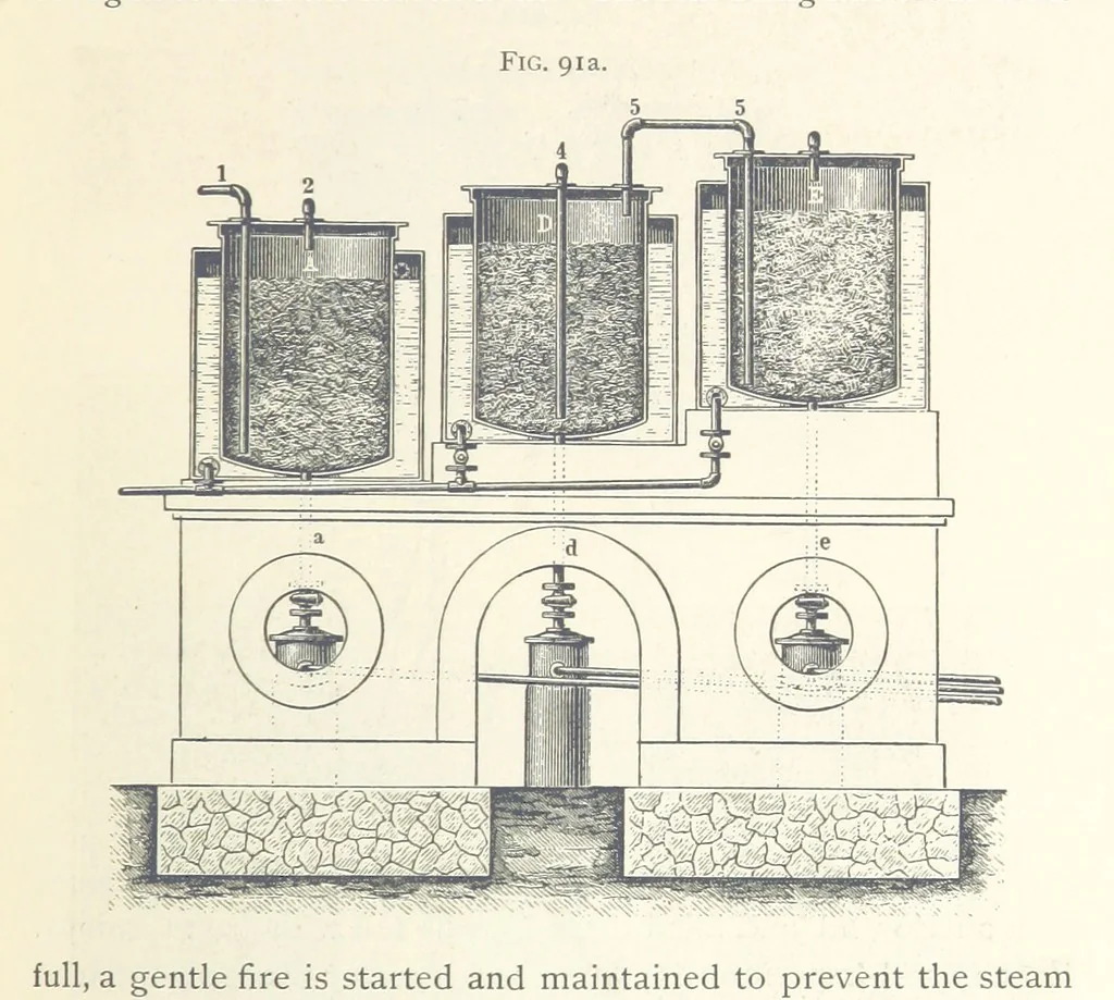 An illustration from Petroleum ... Together with the occurrence and uses of natural gas. Edited chiefly from the German of Prof. Hans Hoefer and Dr. Alexander Veith, by W. T. Brannt ... Illustrated, etc. (Based upon “Das Erdoel und seine Verwandten,” von Prof. H. Hoefer, and “Das Erdoel und seine Verarbeitung,” von Dr. A. Veith.), 1895, leaf 343