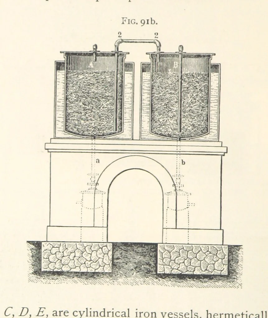 An illustration from Petroleum ... Together with the occurrence and uses of natural gas. Edited chiefly from the German of Prof. Hans Hoefer and Dr. Alexander Veith, by W. T. Brannt ... Illustrated, etc. (Based upon “Das Erdoel und seine Verwandten,” von Prof. H. Hoefer, and “Das Erdoel und seine Verarbeitung,” von Dr. A. Veith.), 1895, leaf 344
