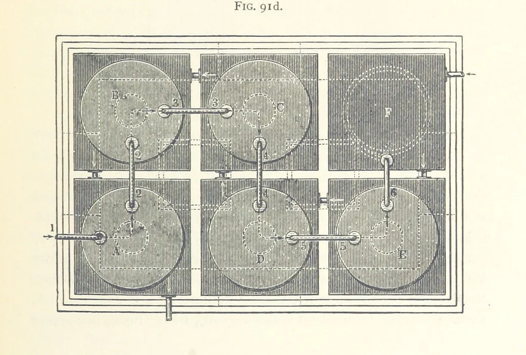 An illustration from Petroleum ... Together with the occurrence and uses of natural gas. Edited chiefly from the German of Prof. Hans Hoefer and Dr. Alexander Veith, by W. T. Brannt ... Illustrated, etc. (Based upon “Das Erdoel und seine Verwandten,” von Prof. H. Hoefer, and “Das Erdoel und seine Verarbeitung,” von Dr. A. Veith.), 1895, leaf 345