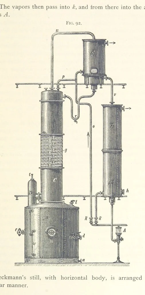 An illustration from Petroleum ... Together with the occurrence and uses of natural gas. Edited chiefly from the German of Prof. Hans Hoefer and Dr. Alexander Veith, by W. T. Brannt ... Illustrated, etc. (Based upon “Das Erdoel und seine Verwandten,” von Prof. H. Hoefer, and “Das Erdoel und seine Verarbeitung,” von Dr. A. Veith.), 1895, leaf 347