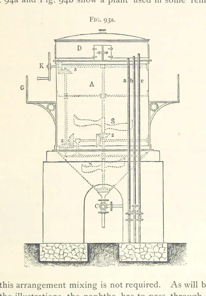 An illustration from Petroleum ... Together with the occurrence and uses of natural gas. Edited chiefly from the German of Prof. Hans Hoefer and Dr. Alexander Veith, by W. T. Brannt ... Illustrated, etc. (Based upon “Das Erdoel und seine Verwandten,” von Prof. H. Hoefer, and “Das Erdoel und seine Verarbeitung,” von Dr. A. Veith.), 1895, leaf 349