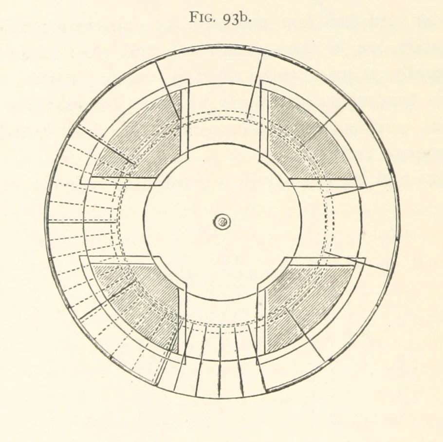 An illustration from Petroleum ... Together with the occurrence and uses of natural gas. Edited chiefly from the German of Prof. Hans Hoefer and Dr. Alexander Veith, by W. T. Brannt ... Illustrated, etc. (Based upon “Das Erdoel und seine Verwandten,” von Prof. H. Hoefer, and “Das Erdoel und seine Verarbeitung,” von Dr. A. Veith.), 1895, leaf 350