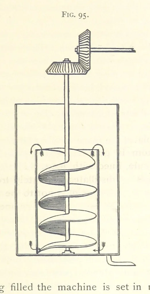 An illustration from Petroleum ... Together with the occurrence and uses of natural gas. Edited chiefly from the German of Prof. Hans Hoefer and Dr. Alexander Veith, by W. T. Brannt ... Illustrated, etc. (Based upon “Das Erdoel und seine Verwandten,” von Prof. H. Hoefer, and “Das Erdoel und seine Verarbeitung,” von Dr. A. Veith.), 1895, leaf 357