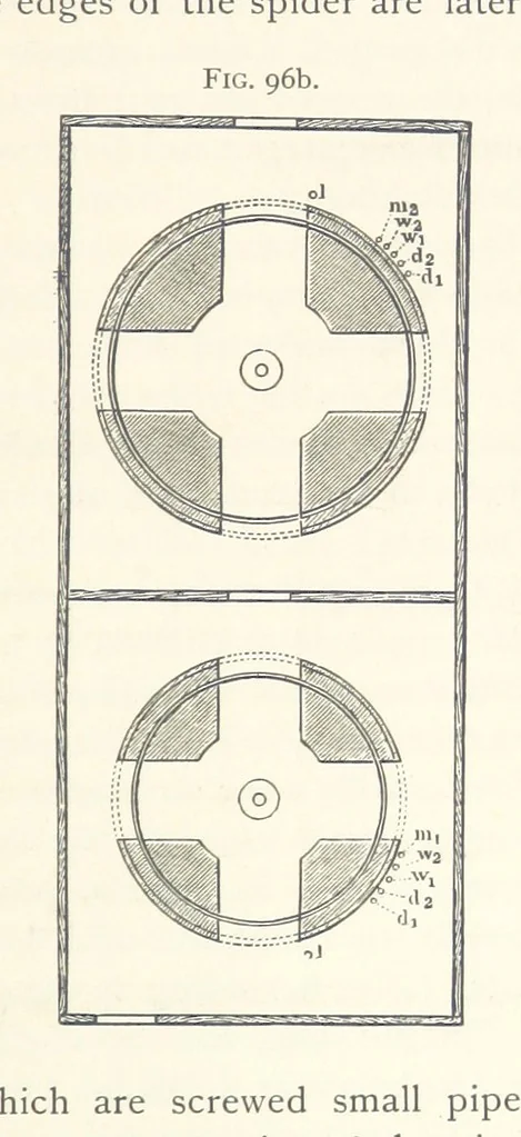 An illustration from Petroleum ... Together with the occurrence and uses of natural gas. Edited chiefly from the German of Prof. Hans Hoefer and Dr. Alexander Veith, by W. T. Brannt ... Illustrated, etc. (Based upon “Das Erdoel und seine Verwandten,” von Prof. H. Hoefer, and “Das Erdoel und seine Verarbeitung,” von Dr. A. Veith.), 1895, leaf 361