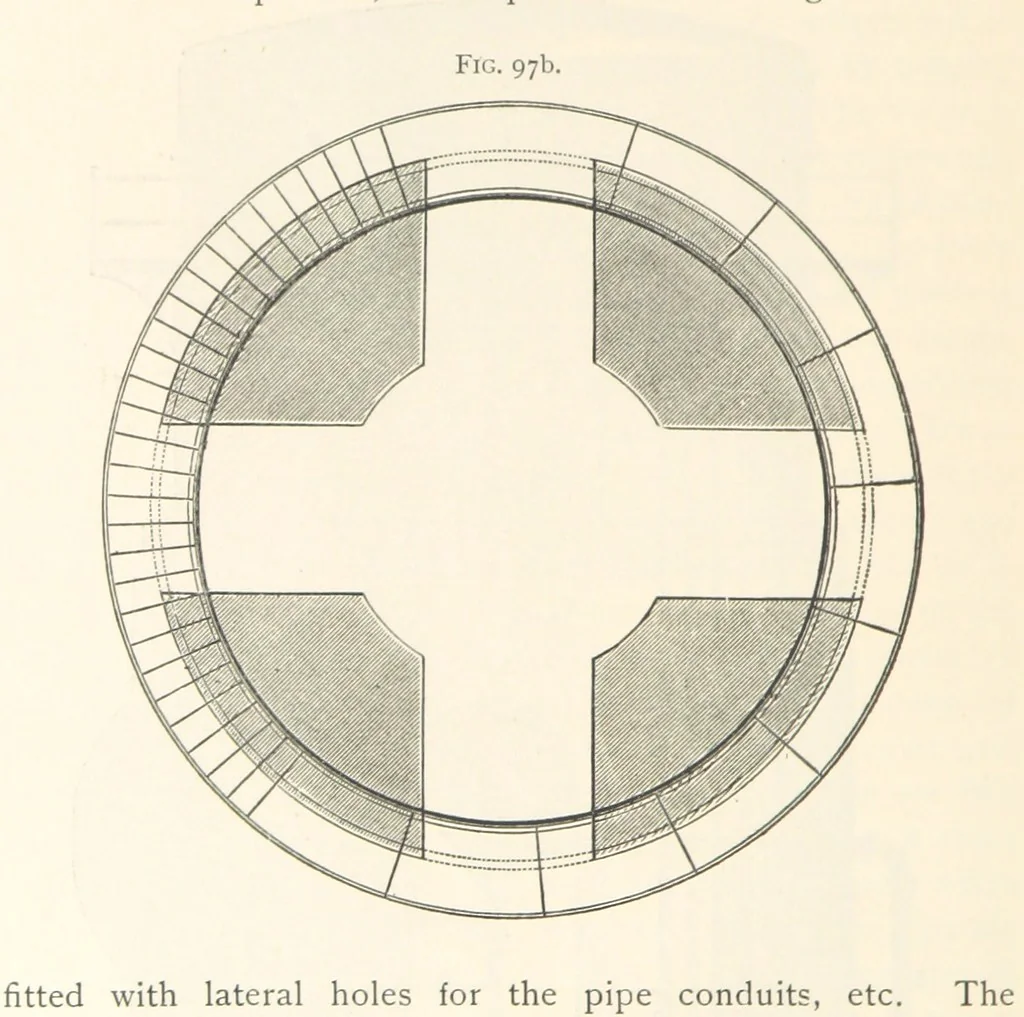 An illustration from Petroleum ... Together with the occurrence and uses of natural gas. Edited chiefly from the German of Prof. Hans Hoefer and Dr. Alexander Veith, by W. T. Brannt ... Illustrated, etc. (Based upon “Das Erdoel und seine Verwandten,” von Prof. H. Hoefer, and “Das Erdoel und seine Verarbeitung,” von Dr. A. Veith.), 1895, leaf 366