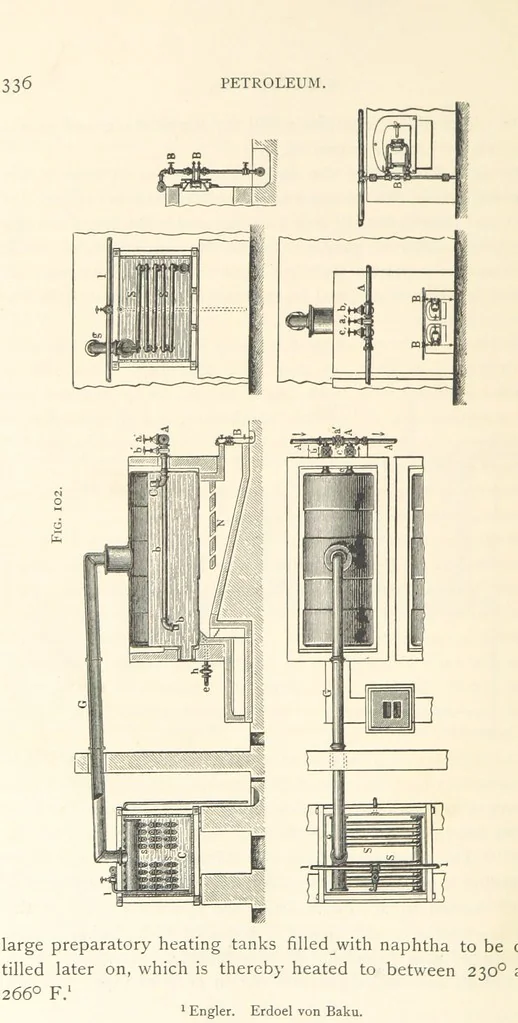 An illustration from Petroleum ... Together with the occurrence and uses of natural gas. Edited chiefly from the German of Prof. Hans Hoefer and Dr. Alexander Veith, by W. T. Brannt ... Illustrated, etc. (Based upon “Das Erdoel und seine Verwandten,” von Prof. H. Hoefer, and “Das Erdoel und seine Verarbeitung,” von Dr. A. Veith.), 1895, leaf 380