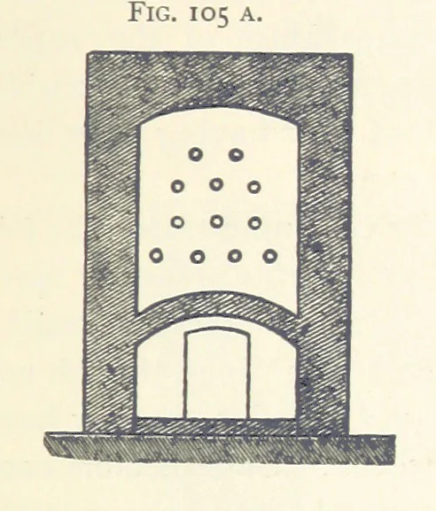 An illustration from Petroleum ... Together with the occurrence and uses of natural gas. Edited chiefly from the German of Prof. Hans Hoefer and Dr. Alexander Veith, by W. T. Brannt ... Illustrated, etc. (Based upon “Das Erdoel und seine Verwandten,” von Prof. H. Hoefer, and “Das Erdoel und seine Verarbeitung,” von Dr. A. Veith.), 1895, leaf 397