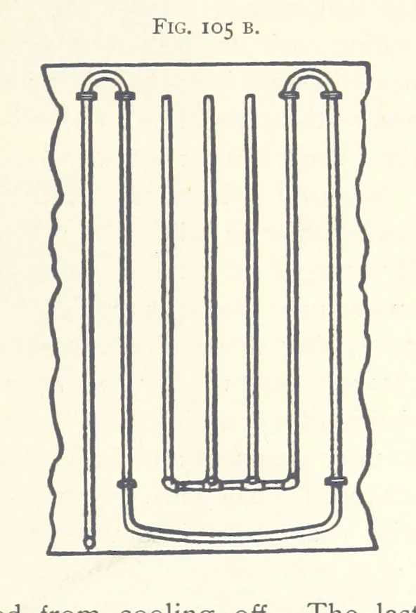 An illustration from Petroleum ... Together with the occurrence and uses of natural gas. Edited chiefly from the German of Prof. Hans Hoefer and Dr. Alexander Veith, by W. T. Brannt ... Illustrated, etc. (Based upon “Das Erdoel und seine Verwandten,” von Prof. H. Hoefer, and “Das Erdoel und seine Verarbeitung,” von Dr. A. Veith.), 1895, leaf 397