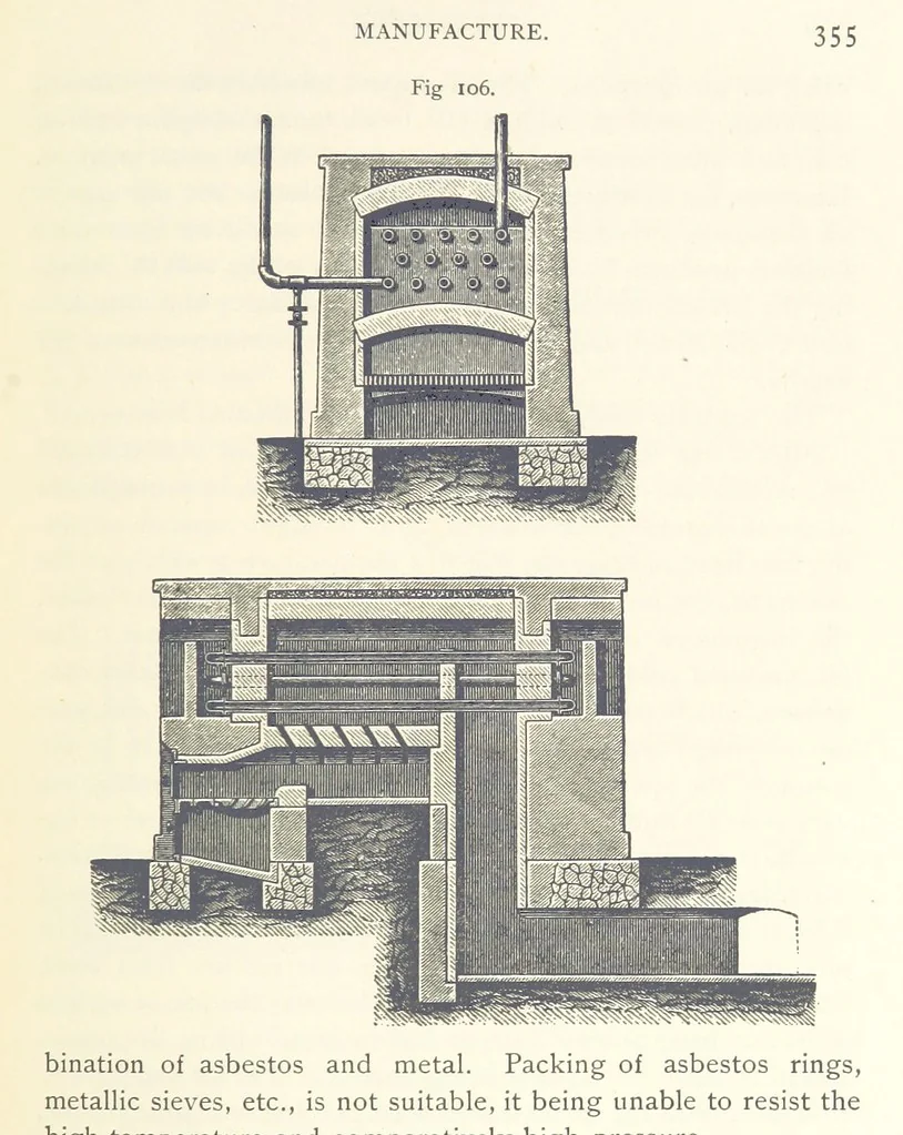 An illustration from Petroleum ... Together with the occurrence and uses of natural gas. Edited chiefly from the German of Prof. Hans Hoefer and Dr. Alexander Veith, by W. T. Brannt ... Illustrated, etc. (Based upon “Das Erdoel und seine Verwandten,” von Prof. H. Hoefer, and “Das Erdoel und seine Verarbeitung,” von Dr. A. Veith.), 1895, leaf 399