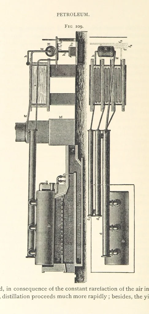 An illustration from Petroleum ... Together with the occurrence and uses of natural gas. Edited chiefly from the German of Prof. Hans Hoefer and Dr. Alexander Veith, by W. T. Brannt ... Illustrated, etc. (Based upon “Das Erdoel und seine Verwandten,” von Prof. H. Hoefer, and “Das Erdoel und seine Verarbeitung,” von Dr. A. Veith.), 1895, leaf 406