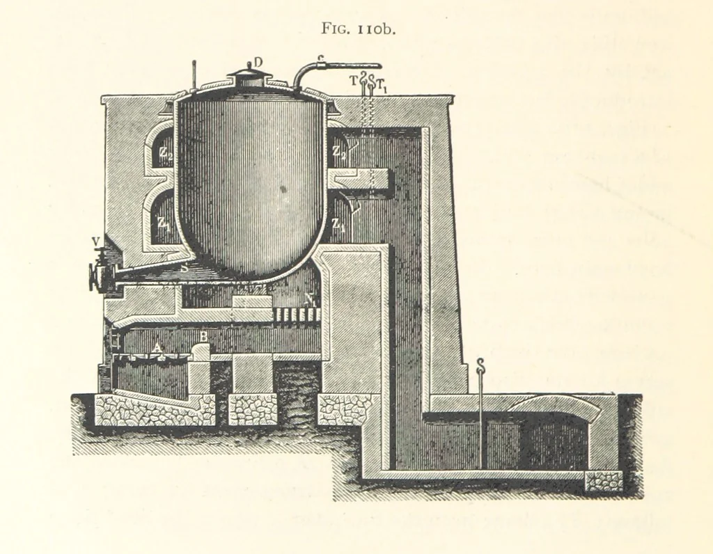 An illustration from Petroleum ... Together with the occurrence and uses of natural gas. Edited chiefly from the German of Prof. Hans Hoefer and Dr. Alexander Veith, by W. T. Brannt ... Illustrated, etc. (Based upon “Das Erdoel und seine Verwandten,” von Prof. H. Hoefer, and “Das Erdoel und seine Verarbeitung,” von Dr. A. Veith.), 1895, leaf 418