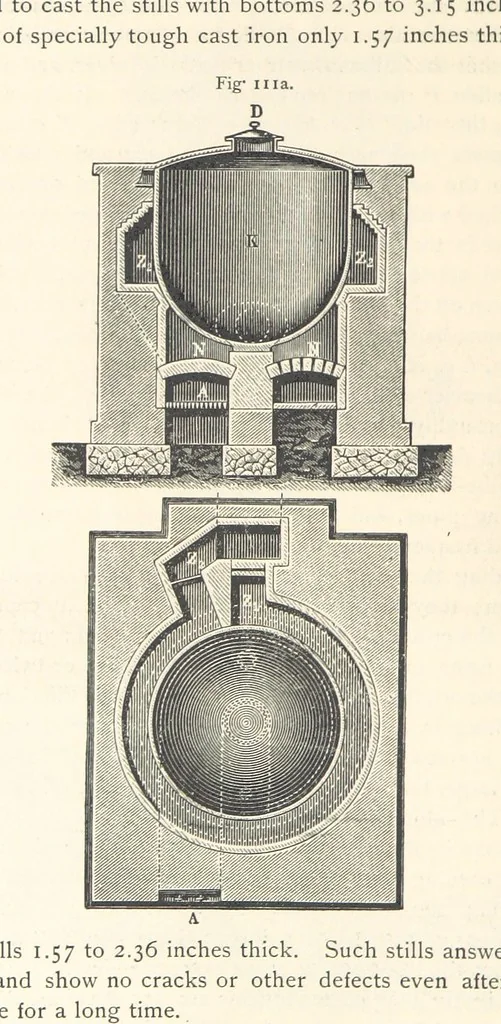 An illustration from Petroleum ... Together with the occurrence and uses of natural gas. Edited chiefly from the German of Prof. Hans Hoefer and Dr. Alexander Veith, by W. T. Brannt ... Illustrated, etc. (Based upon “Das Erdoel und seine Verwandten,” von Prof. H. Hoefer, and “Das Erdoel und seine Verarbeitung,” von Dr. A. Veith.), 1895, leaf 420