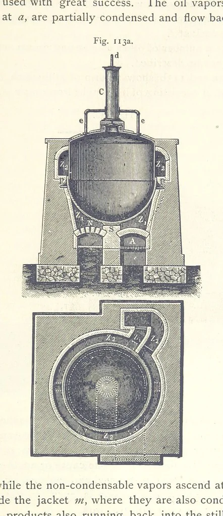 An illustration from Petroleum ... Together with the occurrence and uses of natural gas. Edited chiefly from the German of Prof. Hans Hoefer and Dr. Alexander Veith, by W. T. Brannt ... Illustrated, etc. (Based upon “Das Erdoel und seine Verwandten,” von Prof. H. Hoefer, and “Das Erdoel und seine Verarbeitung,” von Dr. A. Veith.), 1895, leaf 423