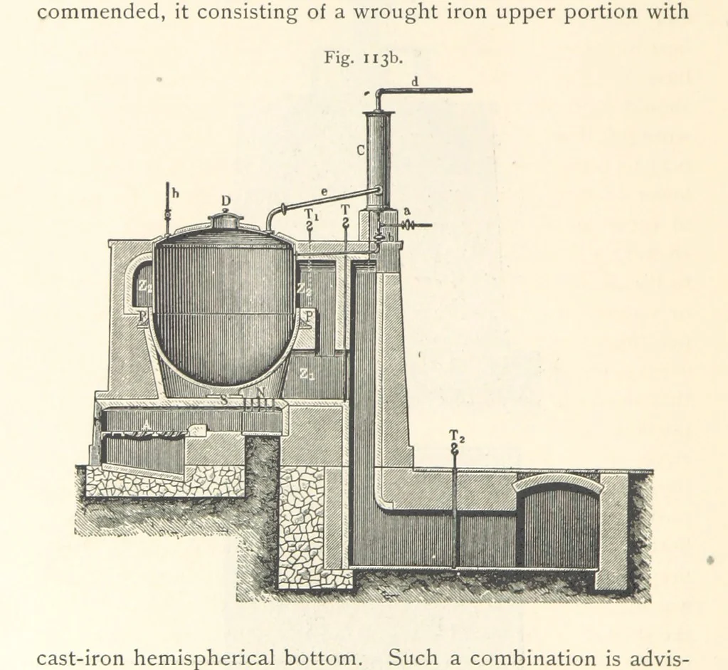 An illustration from Petroleum ... Together with the occurrence and uses of natural gas. Edited chiefly from the German of Prof. Hans Hoefer and Dr. Alexander Veith, by W. T. Brannt ... Illustrated, etc. (Based upon “Das Erdoel und seine Verwandten,” von Prof. H. Hoefer, and “Das Erdoel und seine Verarbeitung,” von Dr. A. Veith.), 1895, leaf 424