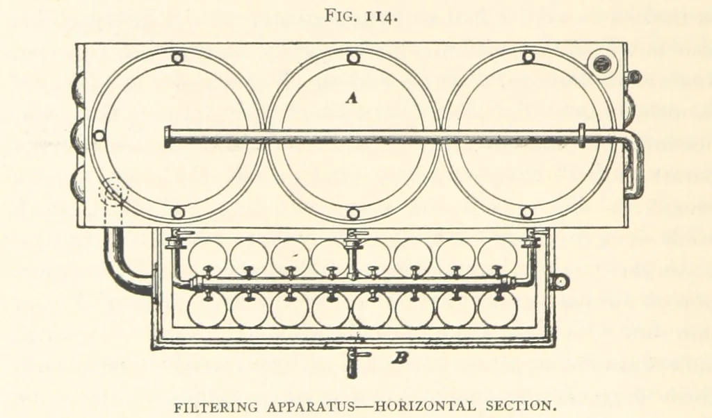 An illustration from Petroleum ... Together with the occurrence and uses of natural gas. Edited chiefly from the German of Prof. Hans Hoefer and Dr. Alexander Veith, by W. T. Brannt ... Illustrated, etc. (Based upon “Das Erdoel und seine Verwandten,” von Prof. H. Hoefer, and “Das Erdoel und seine Verarbeitung,” von Dr. A. Veith.), 1895, leaf 436