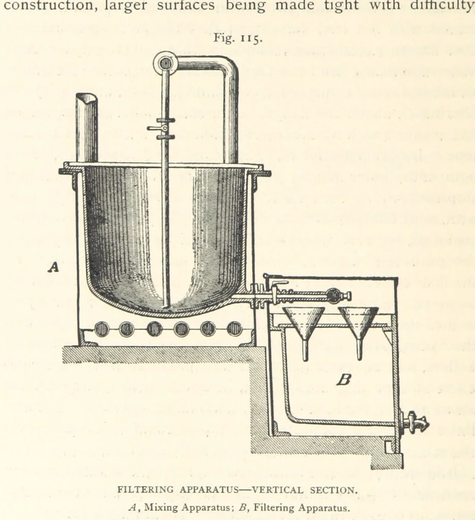 An illustration from Petroleum ... Together with the occurrence and uses of natural gas. Edited chiefly from the German of Prof. Hans Hoefer and Dr. Alexander Veith, by W. T. Brannt ... Illustrated, etc. (Based upon “Das Erdoel und seine Verwandten,” von Prof. H. Hoefer, and “Das Erdoel und seine Verarbeitung,” von Dr. A. Veith.), 1895, leaf 438