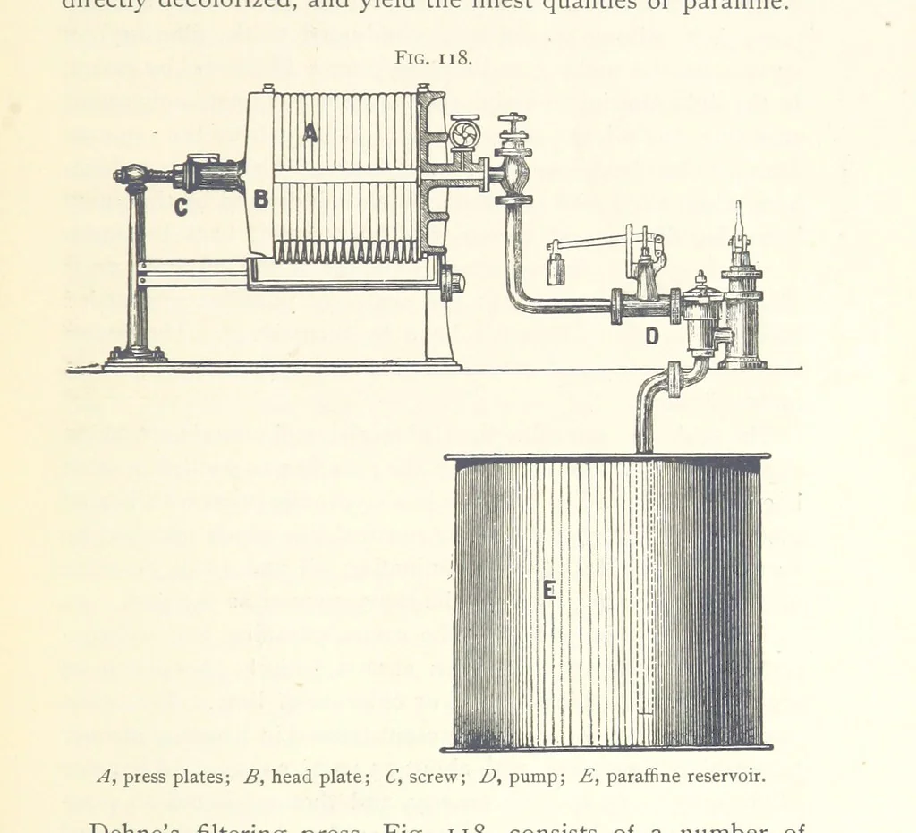 An illustration from Petroleum ... Together with the occurrence and uses of natural gas. Edited chiefly from the German of Prof. Hans Hoefer and Dr. Alexander Veith, by W. T. Brannt ... Illustrated, etc. (Based upon “Das Erdoel und seine Verwandten,” von Prof. H. Hoefer, and “Das Erdoel und seine Verarbeitung,” von Dr. A. Veith.), 1895, leaf 445