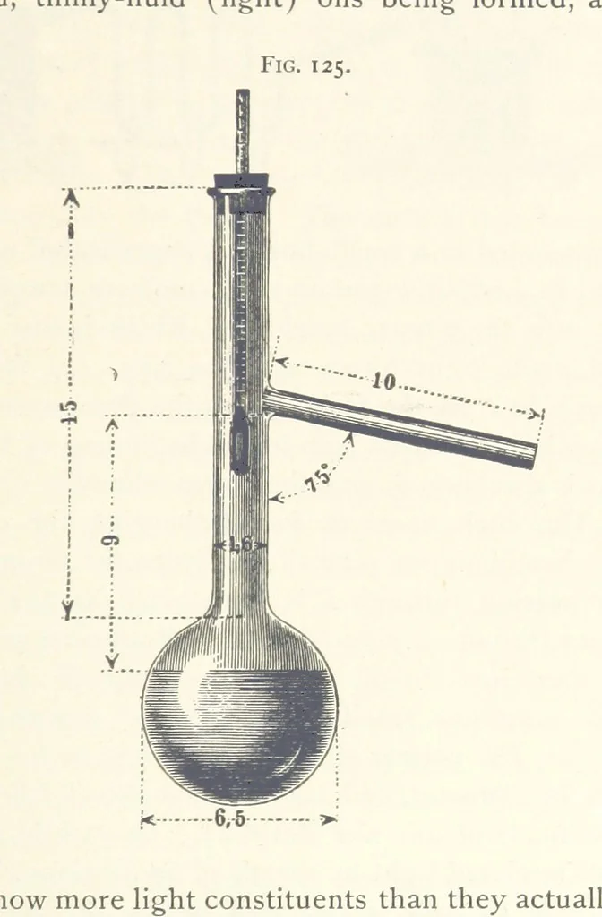 An illustration from Petroleum ... Together with the occurrence and uses of natural gas. Edited chiefly from the German of Prof. Hans Hoefer and Dr. Alexander Veith, by W. T. Brannt ... Illustrated, etc. (Based upon “Das Erdoel und seine Verwandten,” von Prof. H. Hoefer, and “Das Erdoel und seine Verarbeitung,” von Dr. A. Veith.), 1895, leaf 459