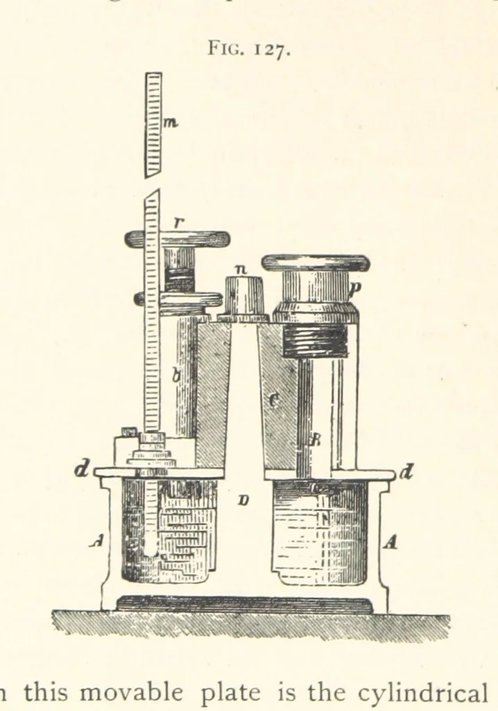 An illustration from Petroleum ... Together with the occurrence and uses of natural gas. Edited chiefly from the German of Prof. Hans Hoefer and Dr. Alexander Veith, by W. T. Brannt ... Illustrated, etc. (Based upon “Das Erdoel und seine Verwandten,” von Prof. H. Hoefer, and “Das Erdoel und seine Verarbeitung,” von Dr. A. Veith.), 1895, leaf 464