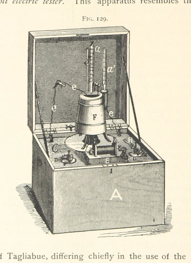 An illustration from Petroleum ... Together with the occurrence and uses of natural gas. Edited chiefly from the German of Prof. Hans Hoefer and Dr. Alexander Veith, by W. T. Brannt ... Illustrated, etc. (Based upon “Das Erdoel und seine Verwandten,” von Prof. H. Hoefer, and “Das Erdoel und seine Verarbeitung,” von Dr. A. Veith.), 1895, leaf 468