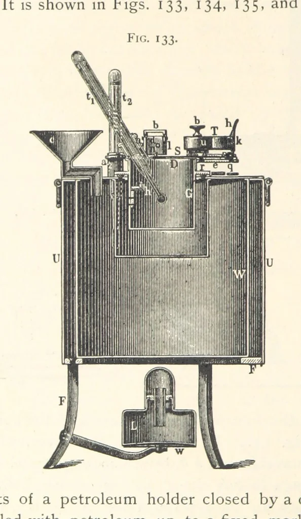 An illustration from Petroleum ... Together with the occurrence and uses of natural gas. Edited chiefly from the German of Prof. Hans Hoefer and Dr. Alexander Veith, by W. T. Brannt ... Illustrated, etc. (Based upon “Das Erdoel und seine Verwandten,” von Prof. H. Hoefer, and “Das Erdoel und seine Verarbeitung,” von Dr. A. Veith.), 1895, leaf 472