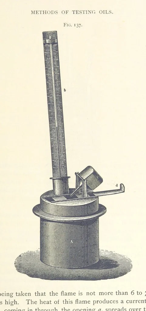 An illustration from Petroleum ... Together with the occurrence and uses of natural gas. Edited chiefly from the German of Prof. Hans Hoefer and Dr. Alexander Veith, by W. T. Brannt ... Illustrated, etc. (Based upon “Das Erdoel und seine Verwandten,” von Prof. H. Hoefer, and “Das Erdoel und seine Verarbeitung,” von Dr. A. Veith.), 1895, leaf 477