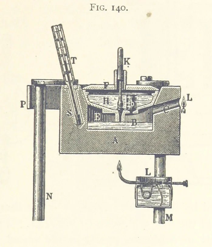 An illustration from Petroleum ... Together with the occurrence and uses of natural gas. Edited chiefly from the German of Prof. Hans Hoefer and Dr. Alexander Veith, by W. T. Brannt ... Illustrated, etc. (Based upon “Das Erdoel und seine Verwandten,” von Prof. H. Hoefer, and “Das Erdoel und seine Verarbeitung,” von Dr. A. Veith.), 1895, leaf 481