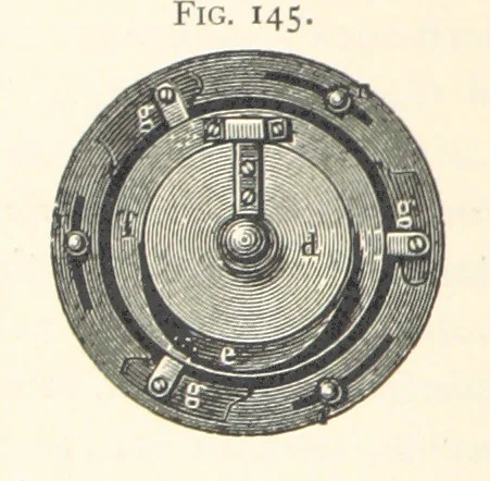 An illustration from Petroleum ... Together with the occurrence and uses of natural gas. Edited chiefly from the German of Prof. Hans Hoefer and Dr. Alexander Veith, by W. T. Brannt ... Illustrated, etc. (Based upon “Das Erdoel und seine Verwandten,” von Prof. H. Hoefer, and “Das Erdoel und seine Verarbeitung,” von Dr. A. Veith.), 1895, leaf 486