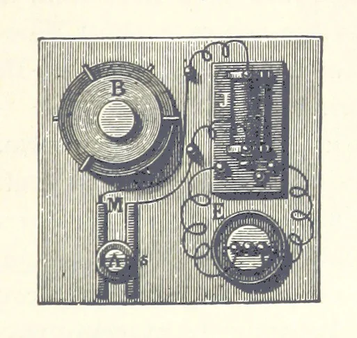 An illustration from Petroleum ... Together with the occurrence and uses of natural gas. Edited chiefly from the German of Prof. Hans Hoefer and Dr. Alexander Veith, by W. T. Brannt ... Illustrated, etc. (Based upon “Das Erdoel und seine Verwandten,” von Prof. H. Hoefer, and “Das Erdoel und seine Verarbeitung,” von Dr. A. Veith.), 1895, leaf 487