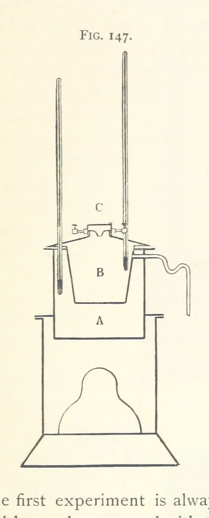 An illustration from Petroleum ... Together with the occurrence and uses of natural gas. Edited chiefly from the German of Prof. Hans Hoefer and Dr. Alexander Veith, by W. T. Brannt ... Illustrated, etc. (Based upon “Das Erdoel und seine Verwandten,” von Prof. H. Hoefer, and “Das Erdoel und seine Verarbeitung,” von Dr. A. Veith.), 1895, leaf 489