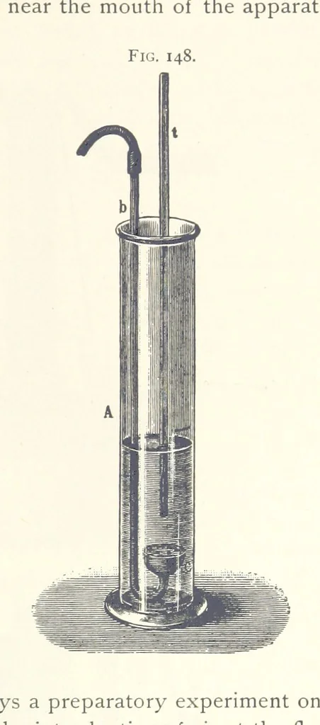 An illustration from Petroleum ... Together with the occurrence and uses of natural gas. Edited chiefly from the German of Prof. Hans Hoefer and Dr. Alexander Veith, by W. T. Brannt ... Illustrated, etc. (Based upon “Das Erdoel und seine Verwandten,” von Prof. H. Hoefer, and “Das Erdoel und seine Verarbeitung,” von Dr. A. Veith.), 1895, leaf 489