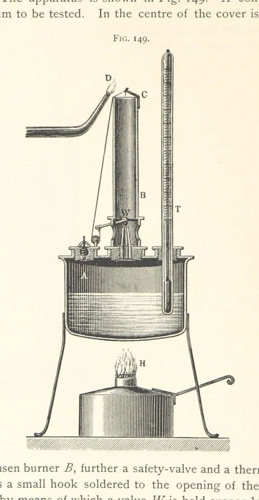 An illustration from Petroleum ... Together with the occurrence and uses of natural gas. Edited chiefly from the German of Prof. Hans Hoefer and Dr. Alexander Veith, by W. T. Brannt ... Illustrated, etc. (Based upon “Das Erdoel und seine Verwandten,” von Prof. H. Hoefer, and “Das Erdoel und seine Verarbeitung,” von Dr. A. Veith.), 1895, leaf 490